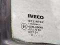 99460120 Дверь боковая (легковая) правая передняя Iveco Daily 2009г. - фото №5