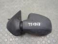 963020587R Зеркало боковое левое Dacia Sandero 2014г. - фото №3