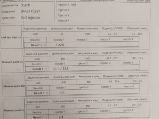 Форсунка топливная, ориг. номер 0445110239, 1980K9, Citroen C3 2005-2009