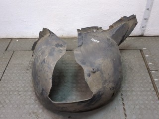 Защита арок (подкрылок) правая передняя Seat Leon 2005-2009