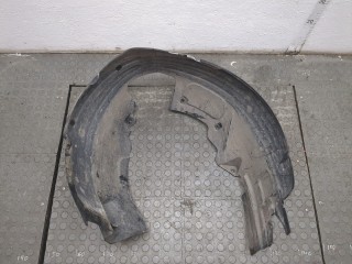 Защита арок (подкрылок) правая передняя Hyundai ix35 2009-2013