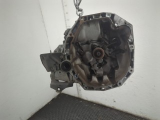 КПП 5-ст.мех. (МКПП) Renault Clio 2003-2013