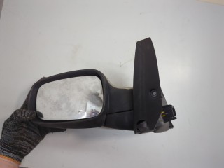 Зеркало боковое левое Renault Scenic 2006-2009