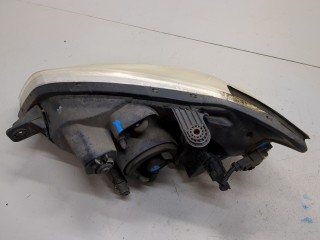 Фара (передняя) правая, Hyundai Getz 2002-2005