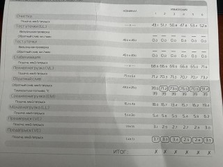 Форсунка топливная, ориг. номер 7789661, 13537789661, 0445110131, BMW X5 E53 2003-2006