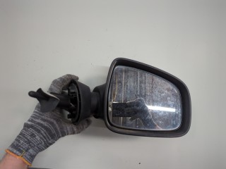Зеркало боковое правое, Dacia Sandero 2008-2012