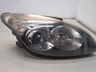 Фара (передняя) правая Hyundai i30 2007-2010, 921022R010