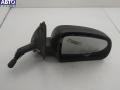 Корпус зеркала наружного правого Opel Meriva A 2003г. - фото №2