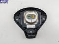 735397400 Подушка безопасности (Airbag) водителя Fiat Stilo 2005г. - фото №2