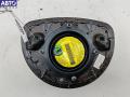 93319474 Подушка безопасности (Airbag) водителя Opel Meriva A 2004г. - фото №2