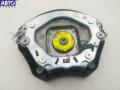 9068600402 Подушка безопасности (Airbag) водителя Volkswagen Crafter 2007г. - фото №2