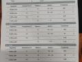 9657144580 Форсунка топливная Ford S-Max 2006г. - фото №5