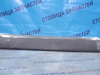 Накладка на боковую дверь, ориг. номер 87721C5200, KIA SORENTO