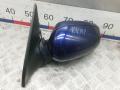Зеркало наружное левое PORSCHE CAYENNE 1 1 2004г. - фото №2
