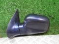 Зеркало наружное левое Hyundai Santa Fe 2005г. - фото №5