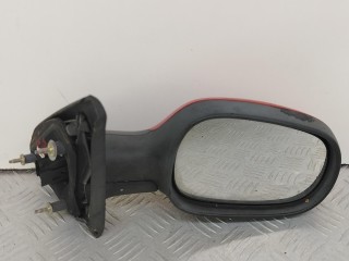 Зеркало наружное правое Renault Megane 1 поколение 1995-1999