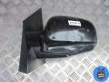 Зеркало наружное левое SsangYong Kyron 2011г. - фото №3