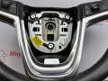 руль Buick Encore 1 поколение [рестайлинг] 2018г. - фото №12