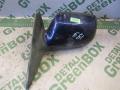 Зеркало левое электрическое Mazda Mazda 6 (GG) 2003г. - фото №2