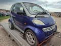 Smart ForTwo 1 поколение [рестайлинг] 2003г. 0.6 л. - фото №5