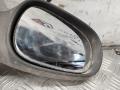 Зеркало наружное правое Renault Scenic 2002г. - фото №2
