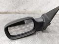 Зеркало наружное левое Renault Megane 2004г. - фото №4