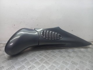 зеркало наружное правое, Renault Espace 3 поколение 1996-2002