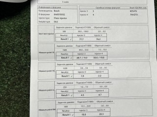 форсунка топливная, ориг. номер 0445115052, 059130277AH, 0605291142, Audi Q7 4L 2005-2009