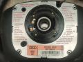 потолок Renault Scenic 1 поколение - фото №4
