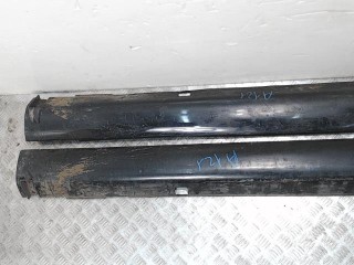 Накладка на порог, Kia Sorento 1 2006-2011