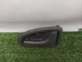7700415975 ручка внутренняя двери передней правой Renault Scenic 1 поколение [рестайлинг] 2001г. - фото №2