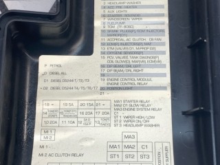 Блок предохранителей, ориг. номер 30728132, Volvo V70 2004-2007