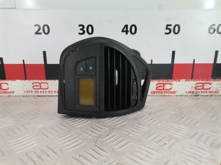 Блок управления печки/климат-контроля Citroen C4 Grand Picasso 2006-2013