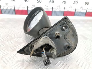 Зеркало наружное правое Renault Twingo 2000-2004