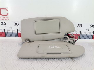 Козырек солнцезащитный Volvo V70 2000-2004