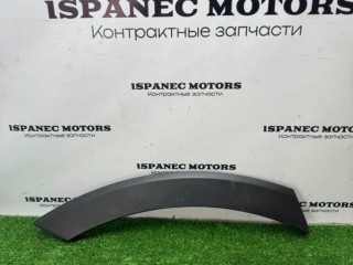 Расширитель крыла KIA Sorento Prime 2012-2021