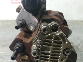 ТНВД, Renault Scenic 2003-2006