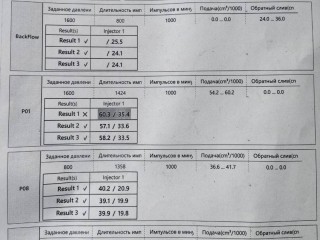 форсунка топливная, ориг. номер 28231462, Volkswagen Polo 5 поколение 2009-2014