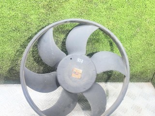 вентилятор охлаждения Renault Duster 1 поколение 2010-2015, F4R 400, 2.0 л, 500.0918