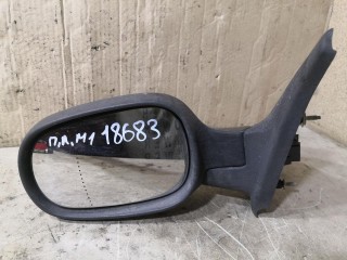 зеркало наружное левое Renault Megane 1999-2003, универсал
